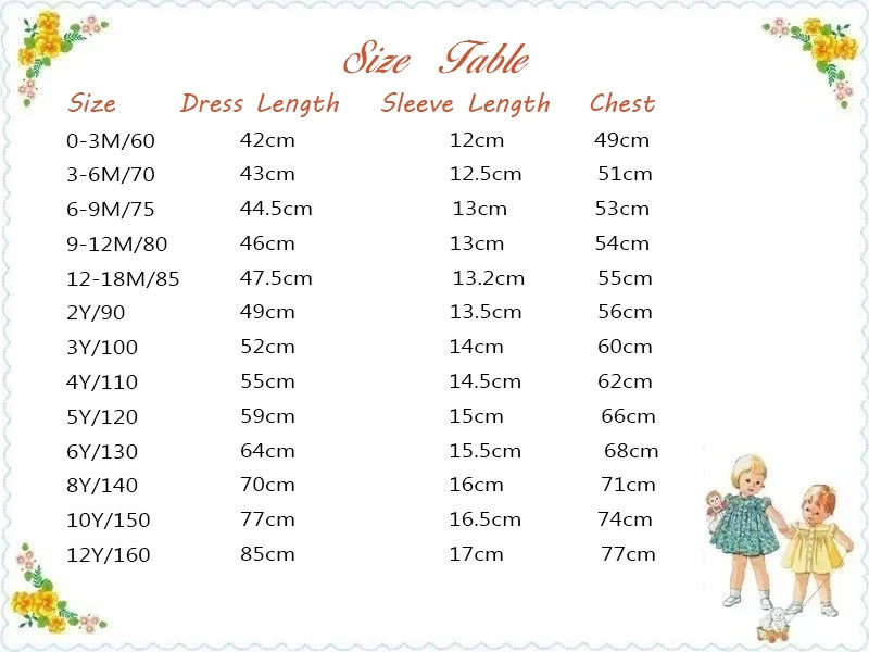 ชุดเดรสเจ้าหญิงสไตล์วินเทจสเปน - Baby Clothing Dresser บทวิจารณ์และราคา